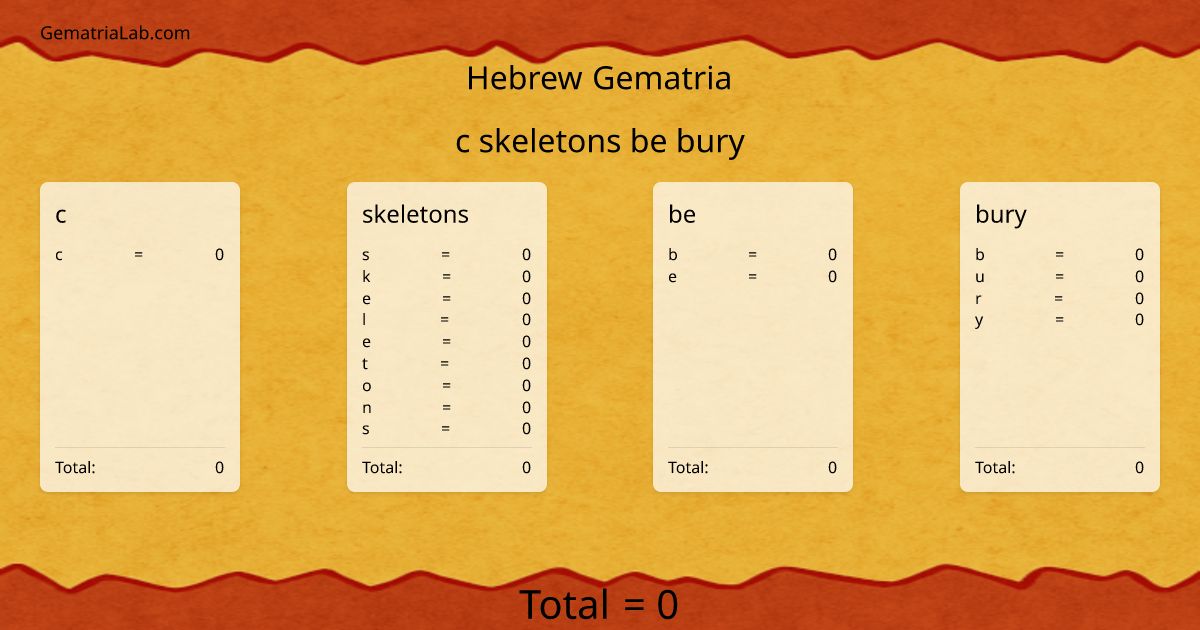 c skeletons be bury in hebrew Gematria
